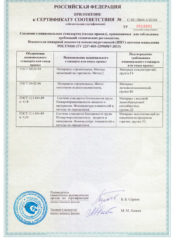 сертификат полинор polynor